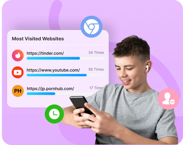Browser History