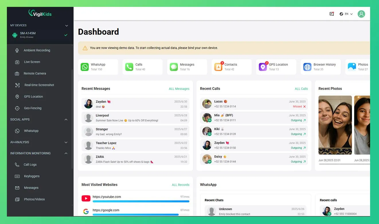 Monitor from your dashboard