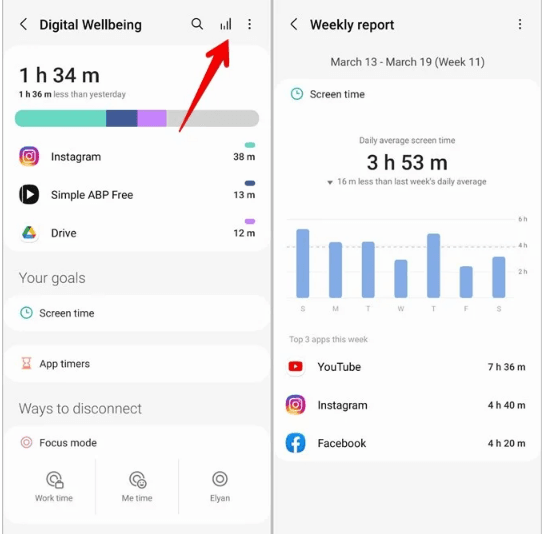 Android Screen Time Report