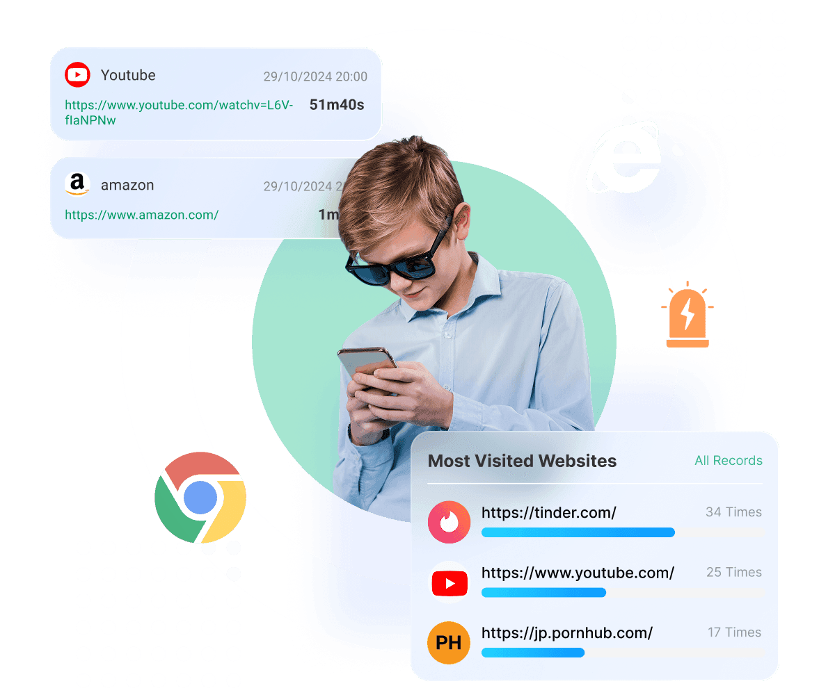 Immagine della cronologia del browser
