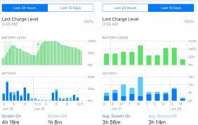 check_battery_usage_stats