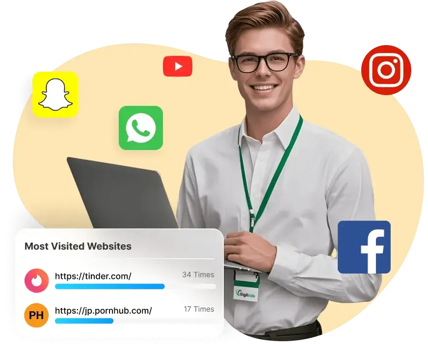 Set Boundaries & Prevent Digital Risks Before They Happen